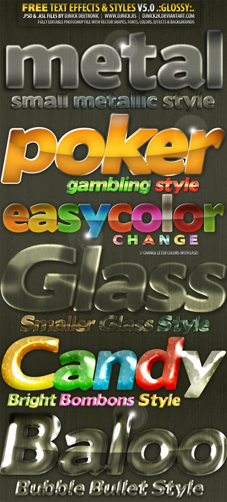 Text style
