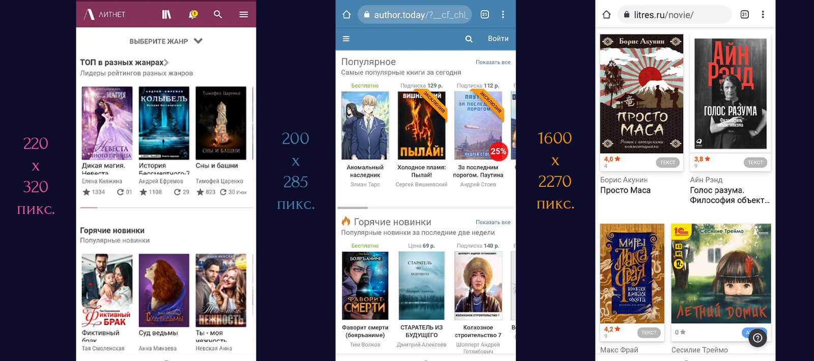 Подписываем обложки для книг. Шрифты