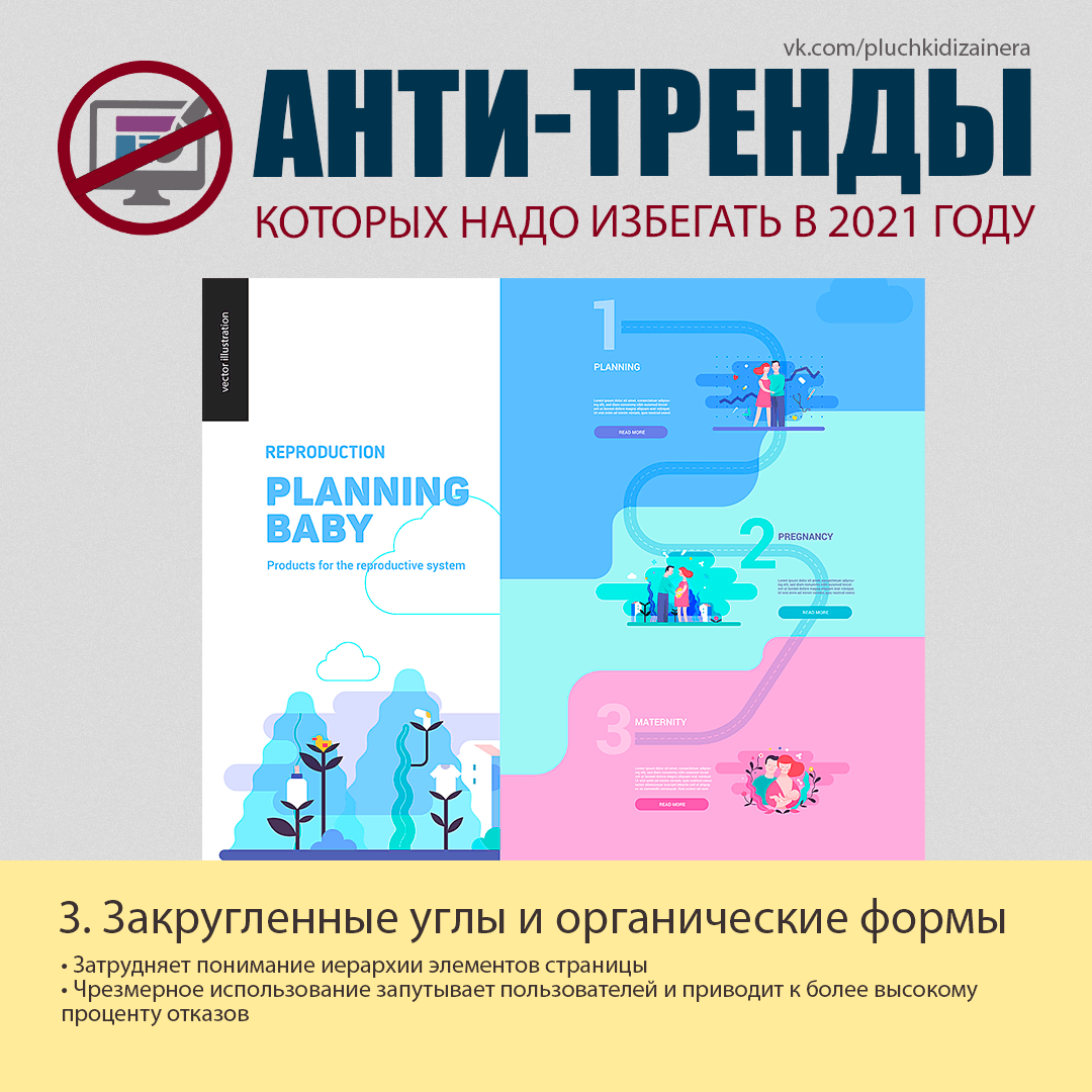 АНТИ-ТРЕНДЫ В ГРАФИЧЕСКОМ ДИЗАЙНЕ, КОТОРЫХ СЛЕДУЕТ ИЗБЕГАТЬ В 2021 ГОДУ