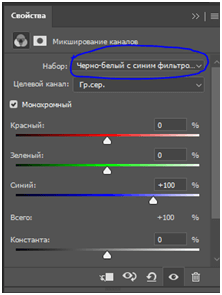 Я не вижу пятна!
