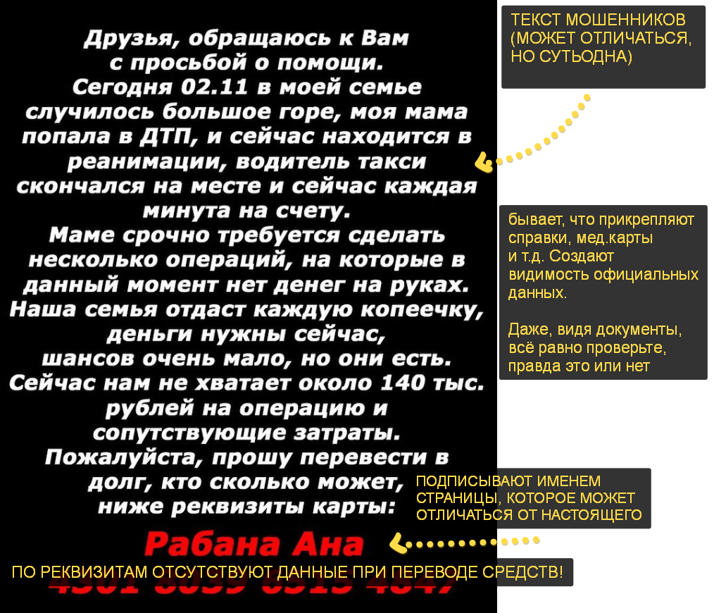 Как защитить себя от мошенников