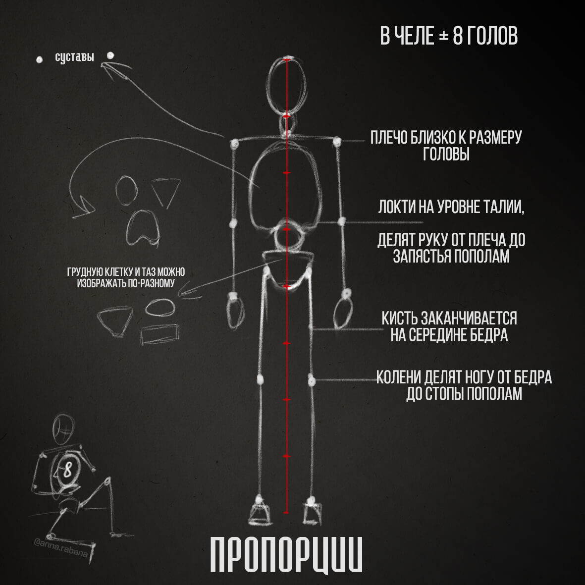 Челлендж по рисованию фигуры человека "Чело-Челлендж" #качай_пальцы