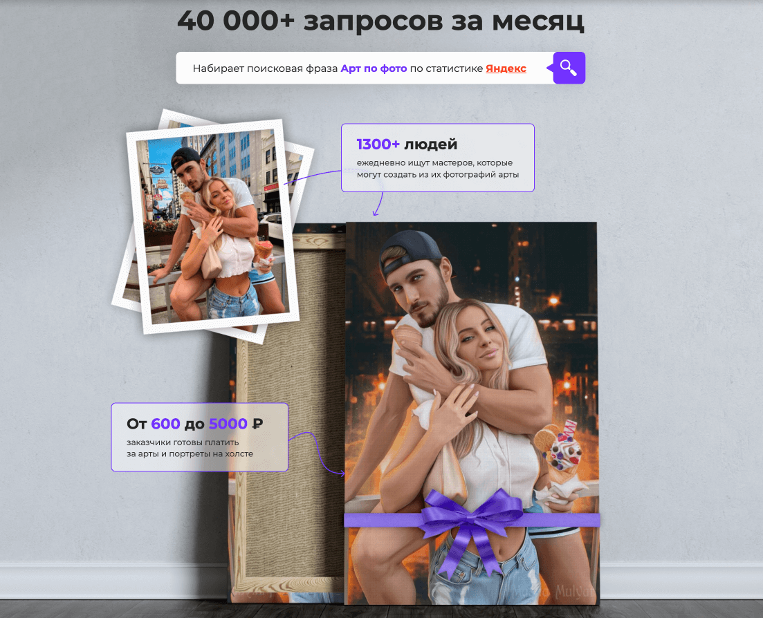 Трудоустройство. Сколько зарабатывают дизайнеры на артах?