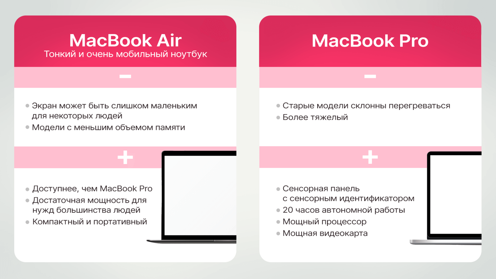 КАКОЙ НОУТБУК ВЫБРАТЬ ДИЗАЙНЕРУ?