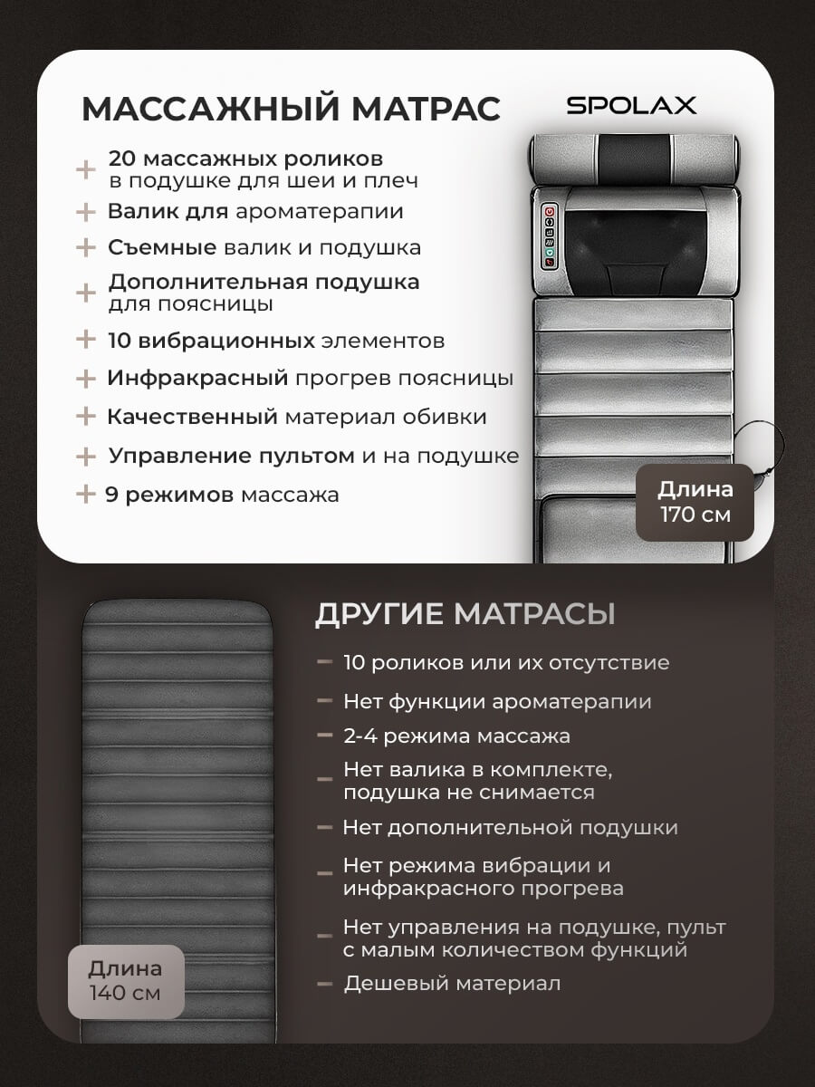 5 ОШИБОК в упаковке ДОРОГОГО ТОВАРА