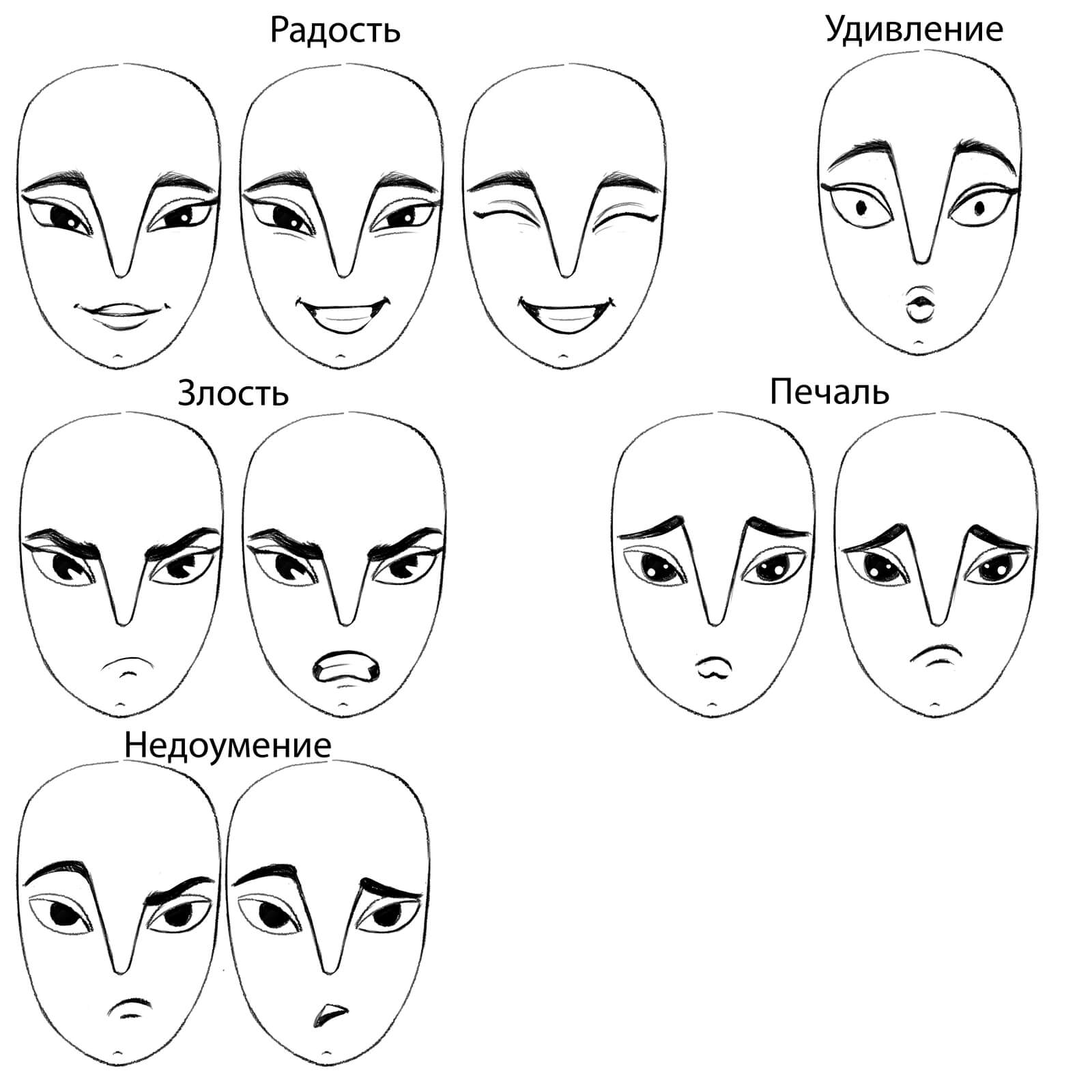 Этапы создания персонажа. Опыт выпускников Creativo