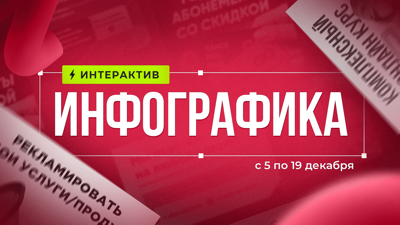 Интерактив: Инфографика