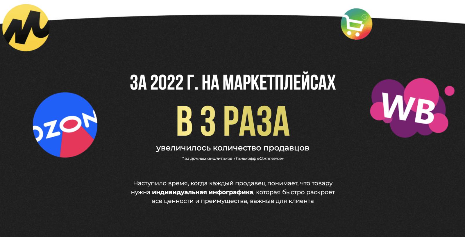 Прогноз до 2026 года. Тренды и перспективы для дизайнеров. Работы студии Creativo Pro