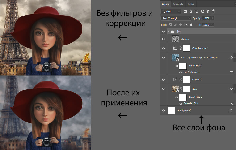 О кукольном образе. Продолжение