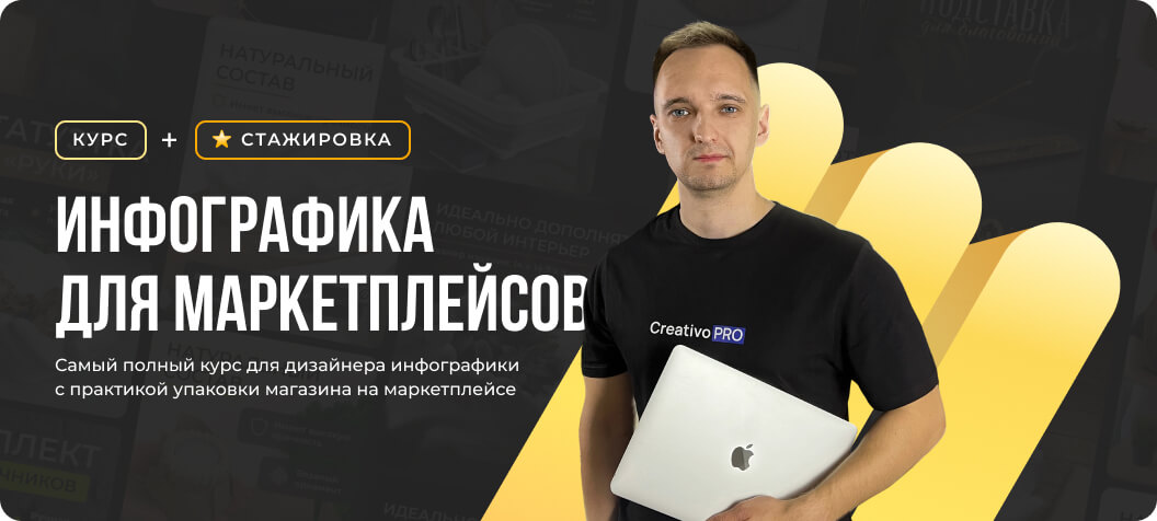 Блочный дизайн для карточек на маркетплейсах. Тренд 2023-2024